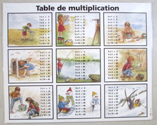 Poster plastifié 50 x 40 cm Table de multiplication Éditions Aedis 2012