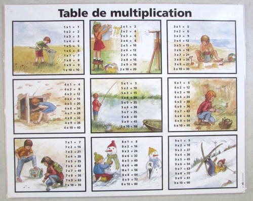 Poster plastifié 40 - plastifié, x
