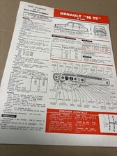 Fiche technique automobile