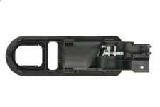 Poignet de porte, équipment