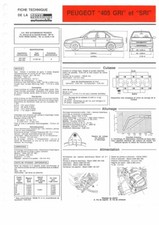 405 GRI SRI - Fiche Technique