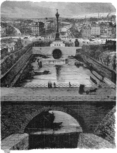 Paris bassin de la - le,