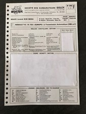 Fiche Technique 1974  RENAULT