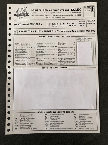 Fiche technique 1974 renault - technique,