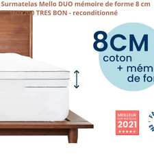 Surmatelas Mello DUO mémoire