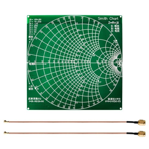 Kit démonstration avec - de, rf