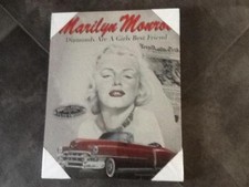 Marilyn Monroe impression sur