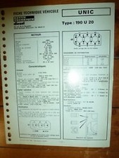 190 U 20 - Fiche Technique