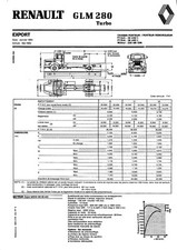 RENAULT TRUCKS EXPORT / GLM 280 TURBO / CHASSIS PORTEUR / FICHE TECHNIQUE 1984