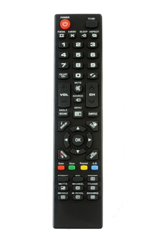 Telecommande pour orion - telecommande,