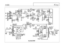 Schematic Diagrammes Guitar