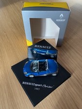 RENAULT SPORT Spider version