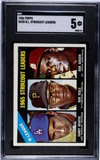1966 Topps - League Leaders