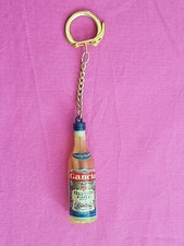 UN PORTE CLEF CLEFS