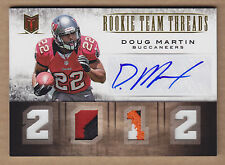 12 2012 Momentum Team Threads