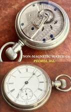 NON-MAGNETIC WATCH Co Montre