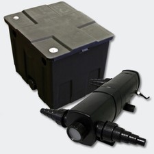 TTSet SunSun : Filtre de