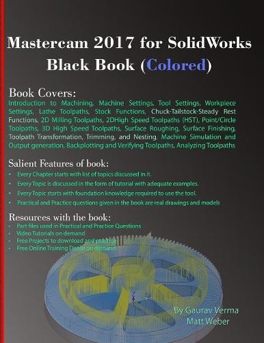 Gaurav verma matt webe - matt,
