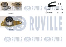 Kit de distribution pour