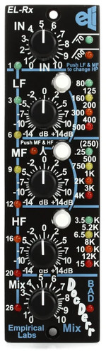 Empirical labs docderr 500 - empirical,
