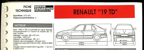 Fiche technique automobile - fiche,