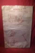 RENAULT MONASTELLA , DOCUMENTATION