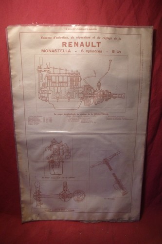 Renault monastella - renault,