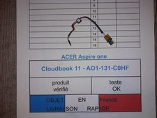Câble / connecteur
