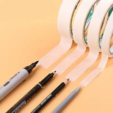 Ruban de masquage adhésif