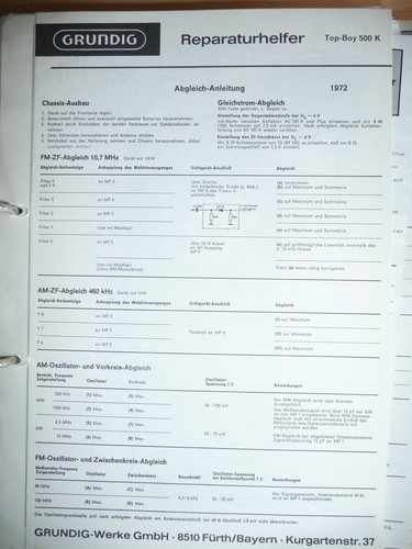 Manuel service grundig - manuel, haut
