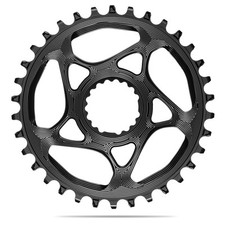 Plaque de transmission de