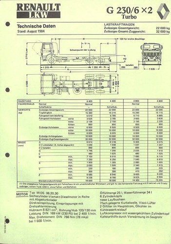 Renault lkw 230 - 230, 6x2