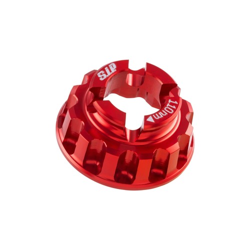 Protection sip performance - protection,