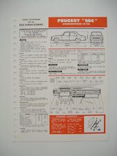 fiche technique RTA   PEUGEOT 504 carburateur 11 cv