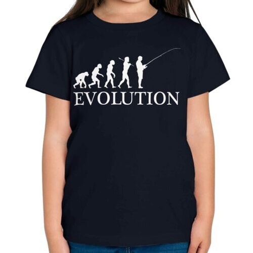 Pêche évolution homme - pêche,