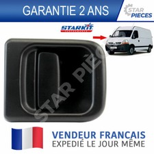 POIGNEE DE PORTIERE PASSAGER