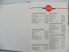 Livre avion : L'aviation