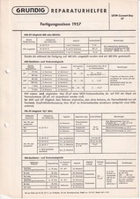 Manuel De Service Pour Grundig