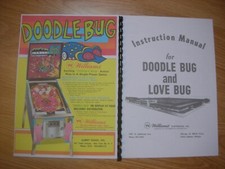 manuel de flipper Williams