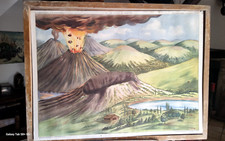 Ancienne Affiche géographie