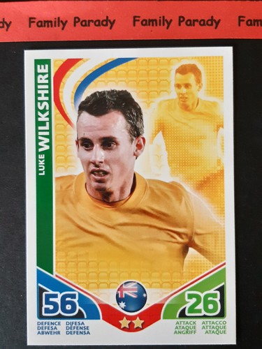 Luke wilkshire australie carte - luke,