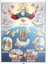 IMAGE RELIGIEUSE GREQUE