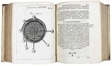 SCHOTT, Gaspard Technica curiosa, sive mirabilia artes.