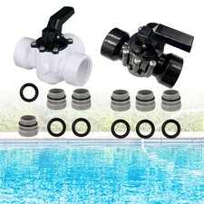 Vanne de dérivation à 3