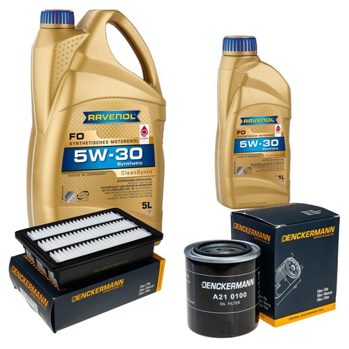 Inspection set ravenol - ravenol, fo