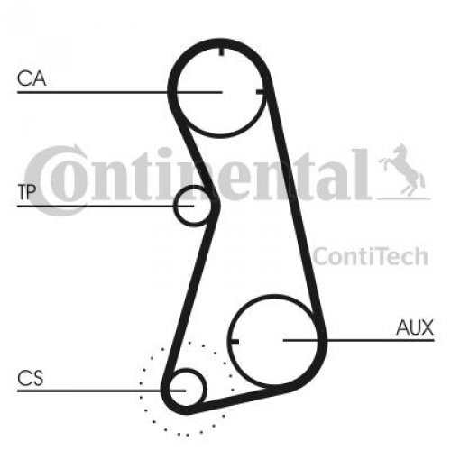 Contitech timing belt - contitech, set