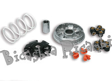 5838 - Variateur Multivar 2000