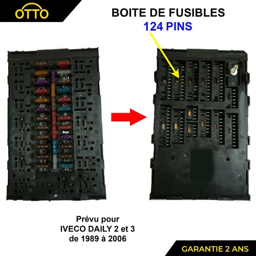 Boîtier fusibles - de,