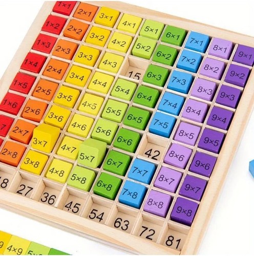 Table multiplication en - table,