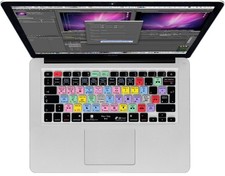 Protection de Clavier